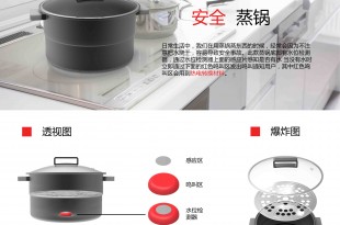 新达 郑敏明 蓬懿-Safety steamer安全蒸锅 小